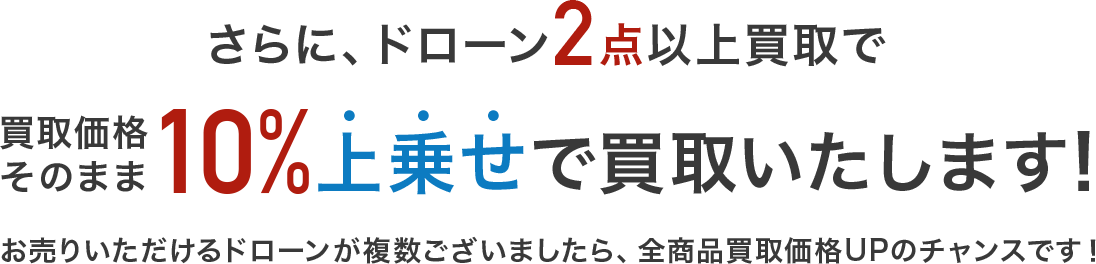 さらに買取価格そのままで最大20％上乗せで買取いたします！